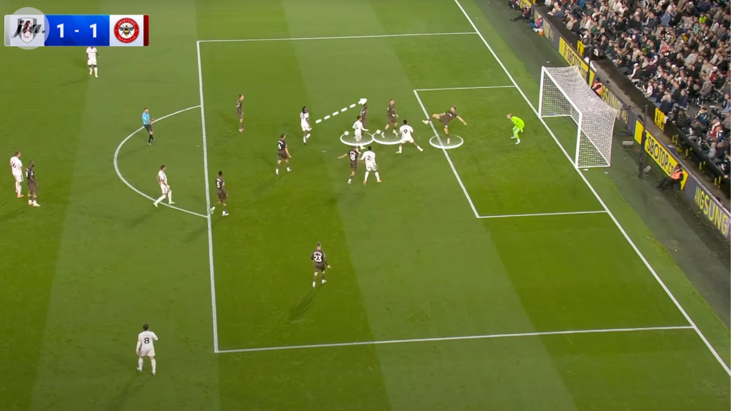 A group of people playing football

AI-generated content may be incorrect.