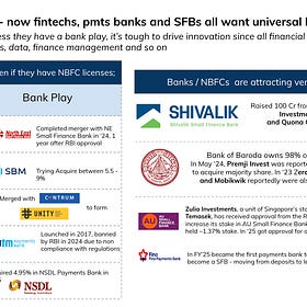 [#78] Banking in India: FDI investment, bank consolidation, and the "great re-bundling"