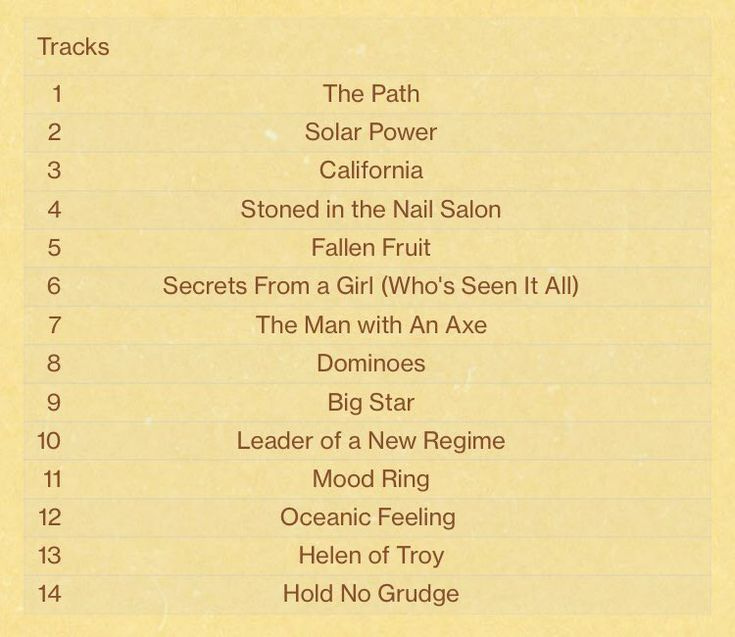 Solar power track list