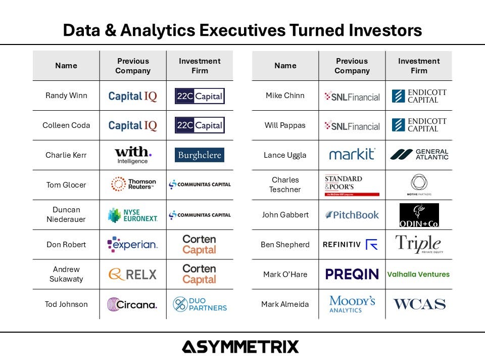 Triple Private Equity acquires three Delinian portfolio companies