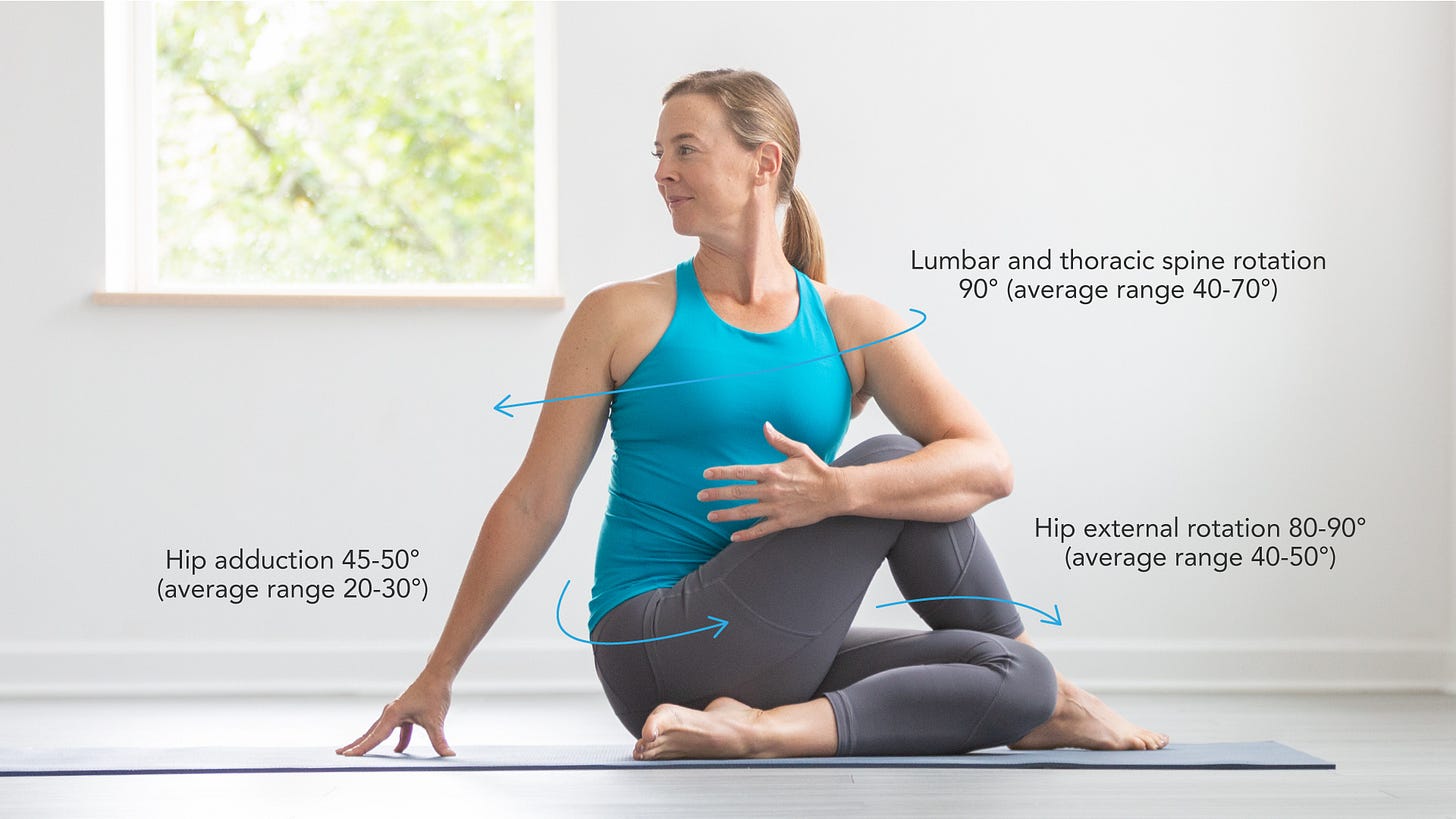 Discover 165+ spinal twist yoga pose latest - nanoginkgobiloba.vn
