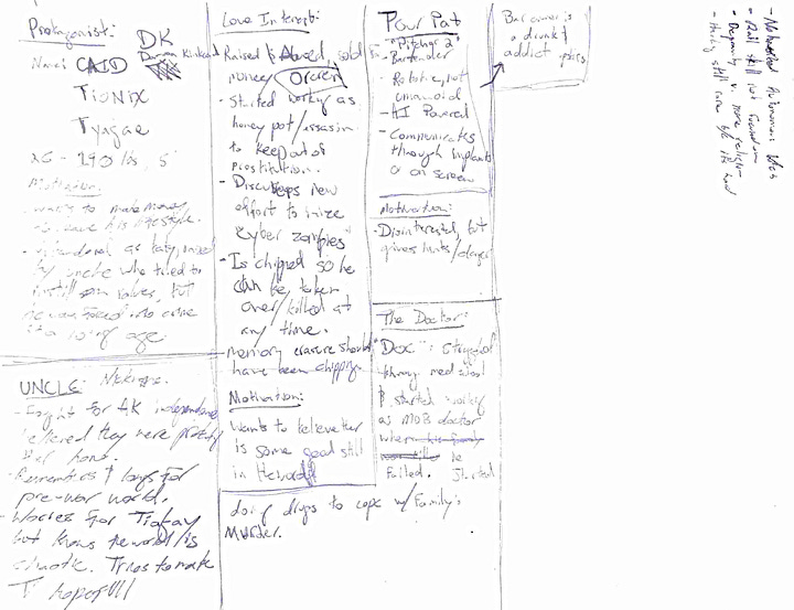 5 pictures of chaotic, scribbled notes about various plot points. Handwriting is barely legible, and it is written on black sketchbook paper.