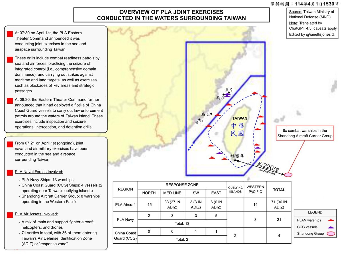 Exercises around Taiwan; President Lai depicted as a parasite; Wang Yi in  Moscow talks 