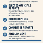 Demystifying NYC Community Boards, Part II: Walking Through a Full Board Meeting