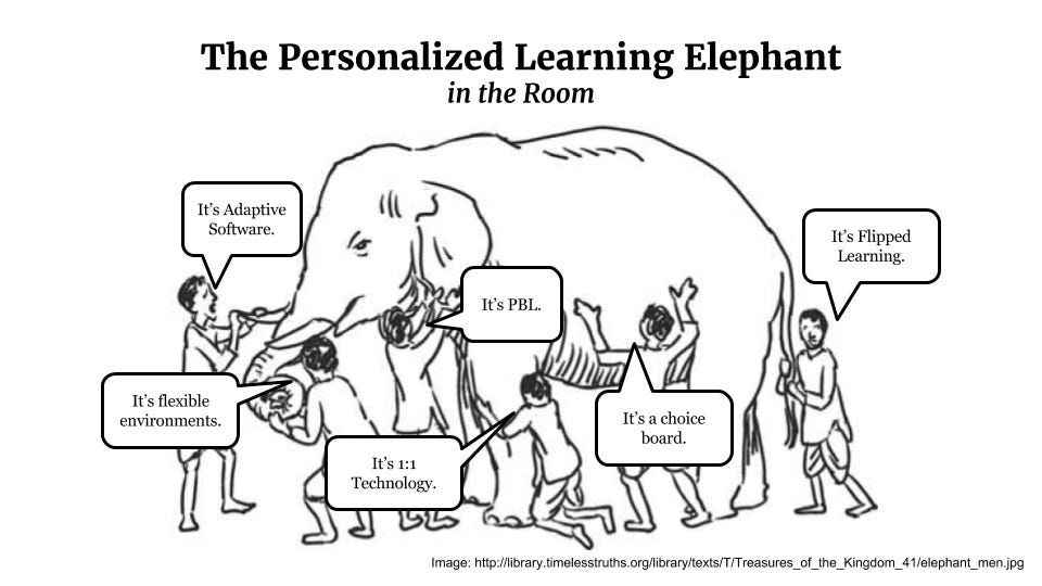 I'm Skeptical: Personalized Learning