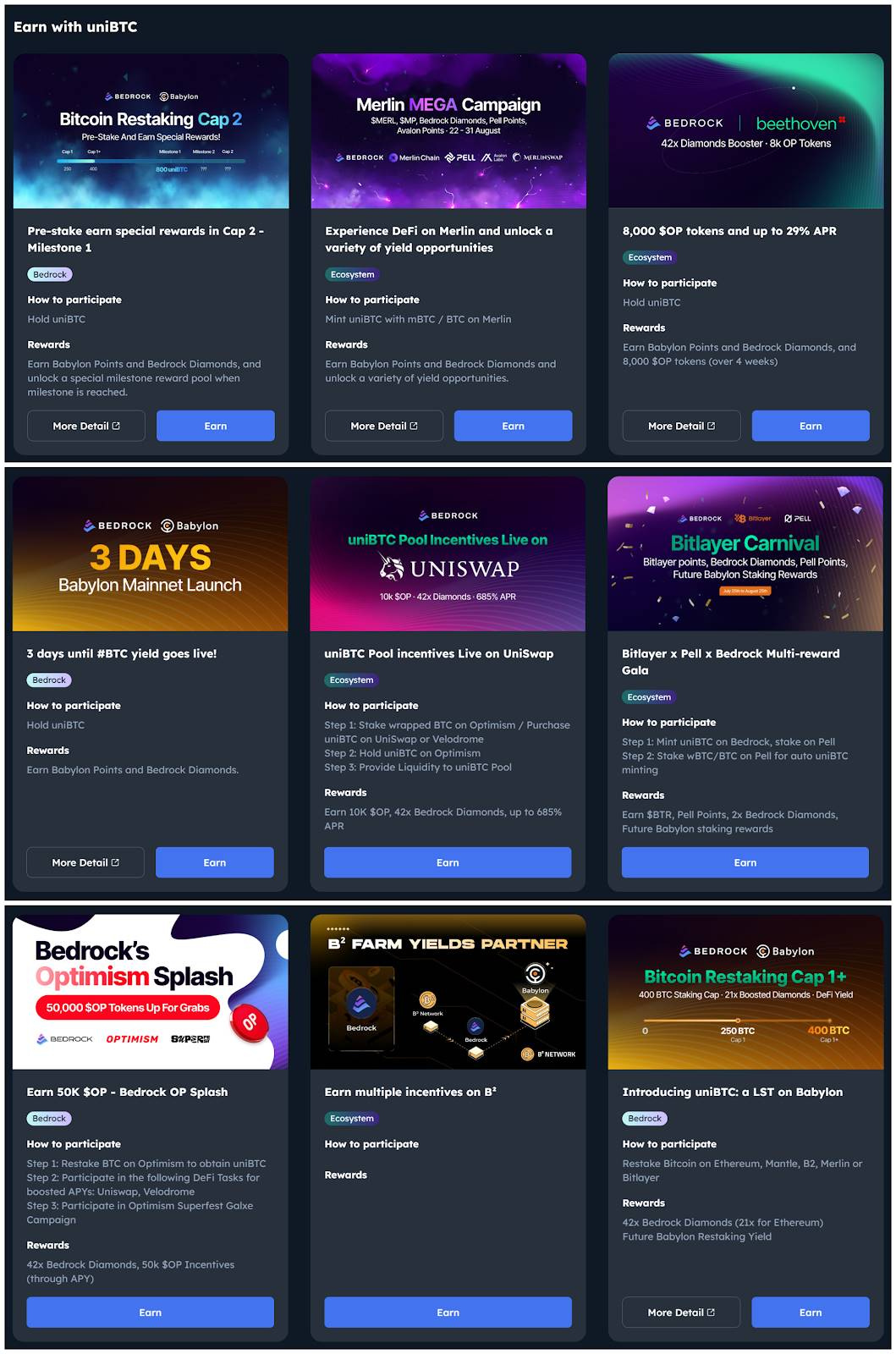 Babylon War 酣战，Bedrock 拔得头筹：uniBTC 引领BTC LRT 爆发？