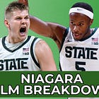 Michigan State vs Niagara Film Breakdown