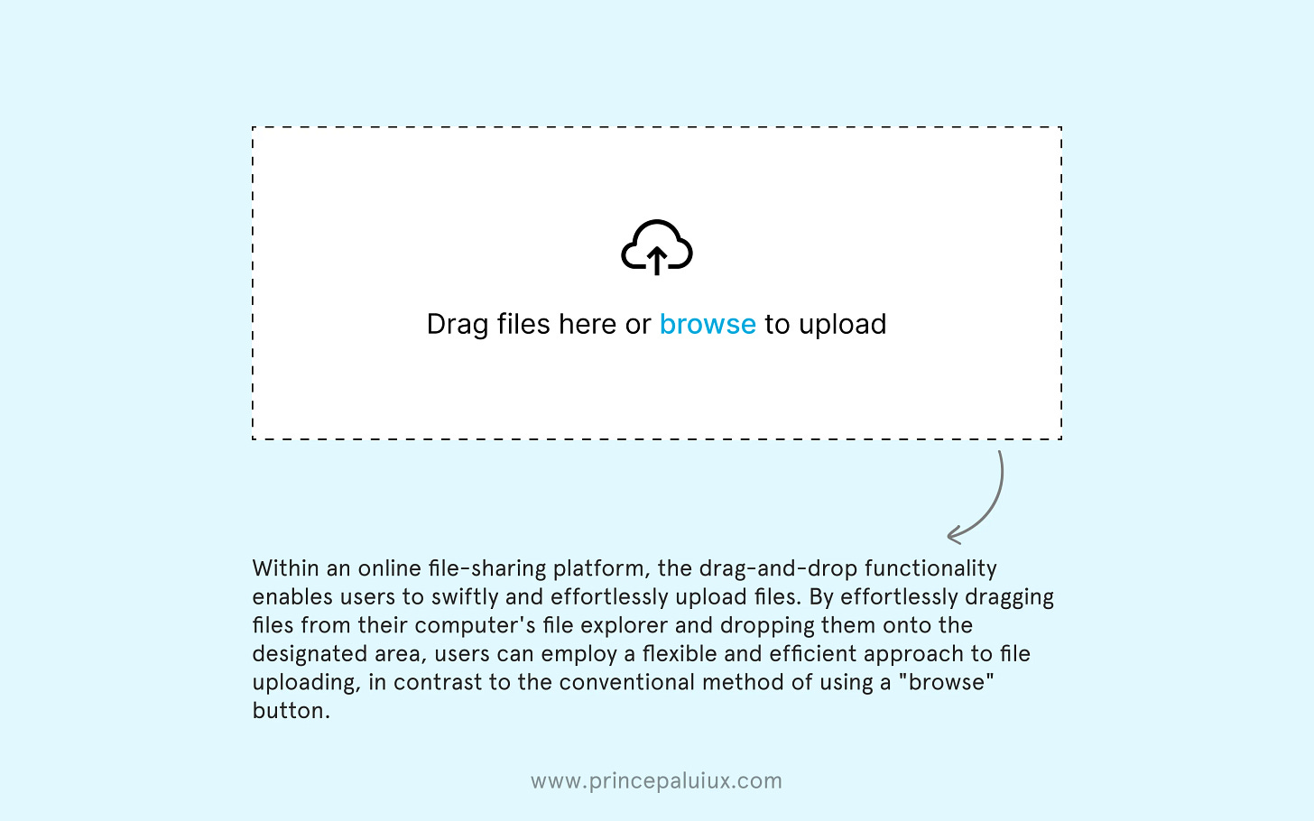 Flexibility and efficiency of use