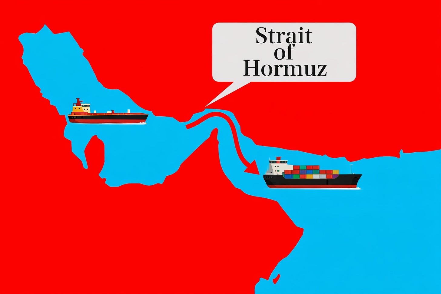 Simplified map of the Strait of Hormuz showing a narrow waterway connecting the Persian Gulf to the Arabian Sea, with an oil tanker and a container ship passing through the tight channel highlighted by a directional arrow.