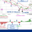 Whooph Trades — Parsing Waves