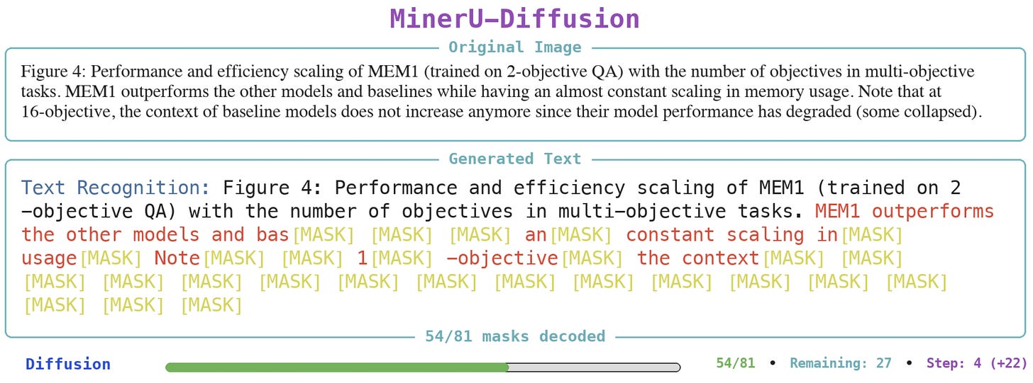 Diffusion Decoding Diffusion Decoding