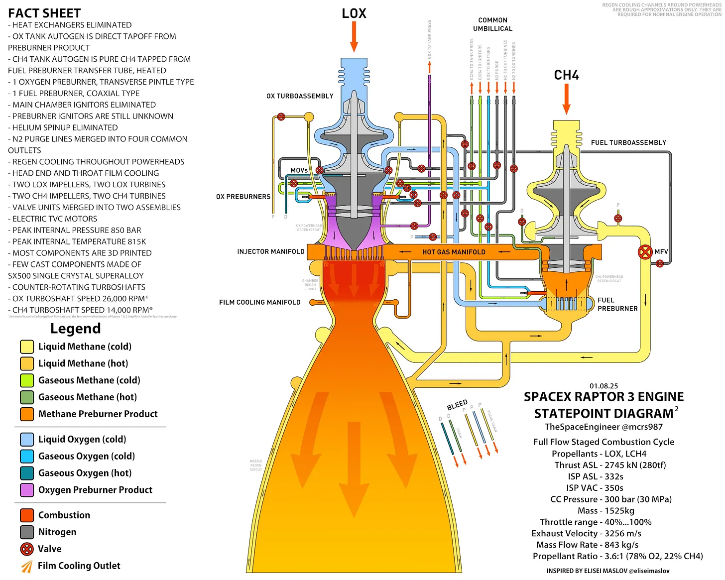 Post image 12