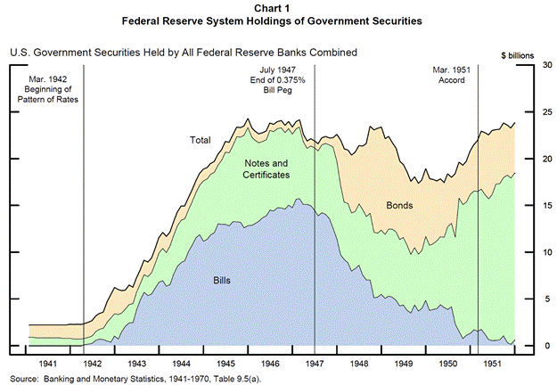 Arthur Hayes says stablecoins will finance Trump’s 'fascist economy'