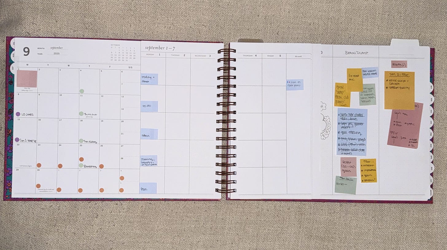 Full weekly and monthly spread of my planner to see all of the components of the unique layout