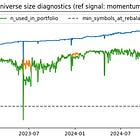 The Myth of Factor-Free Crypto