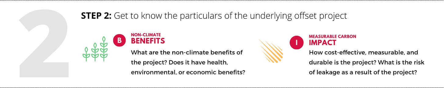 Step 2: Get to know the particulars of the underlying offset project