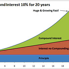 You Already Have Enough