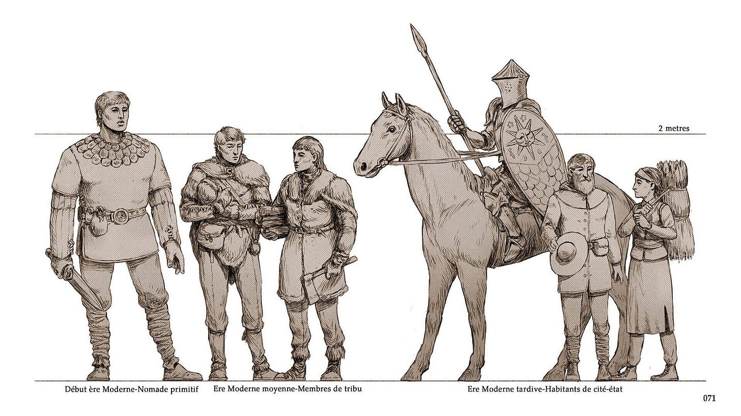 Lucas Roussel once again - the entire bestiary is so inspiring and you should check it out Lucas Roussel once again - the entire bestiary is so inspiring and you should check it out