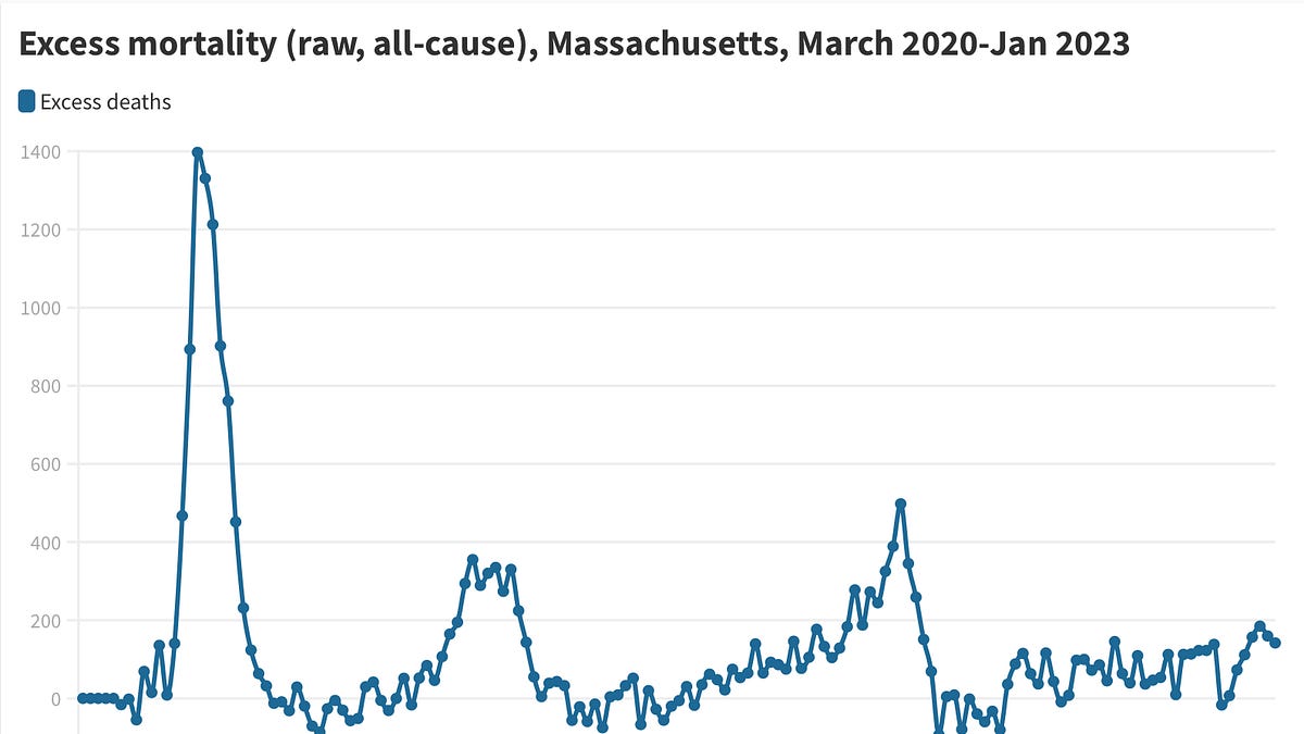 insidemedicine.substack.com