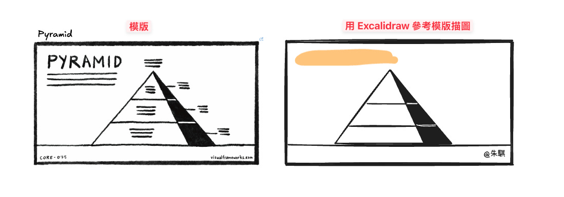 使用 Excalidraw 描圖