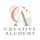 Creative Alchemy