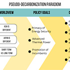 Japan's Pseudo-Decarbonization Paradigm