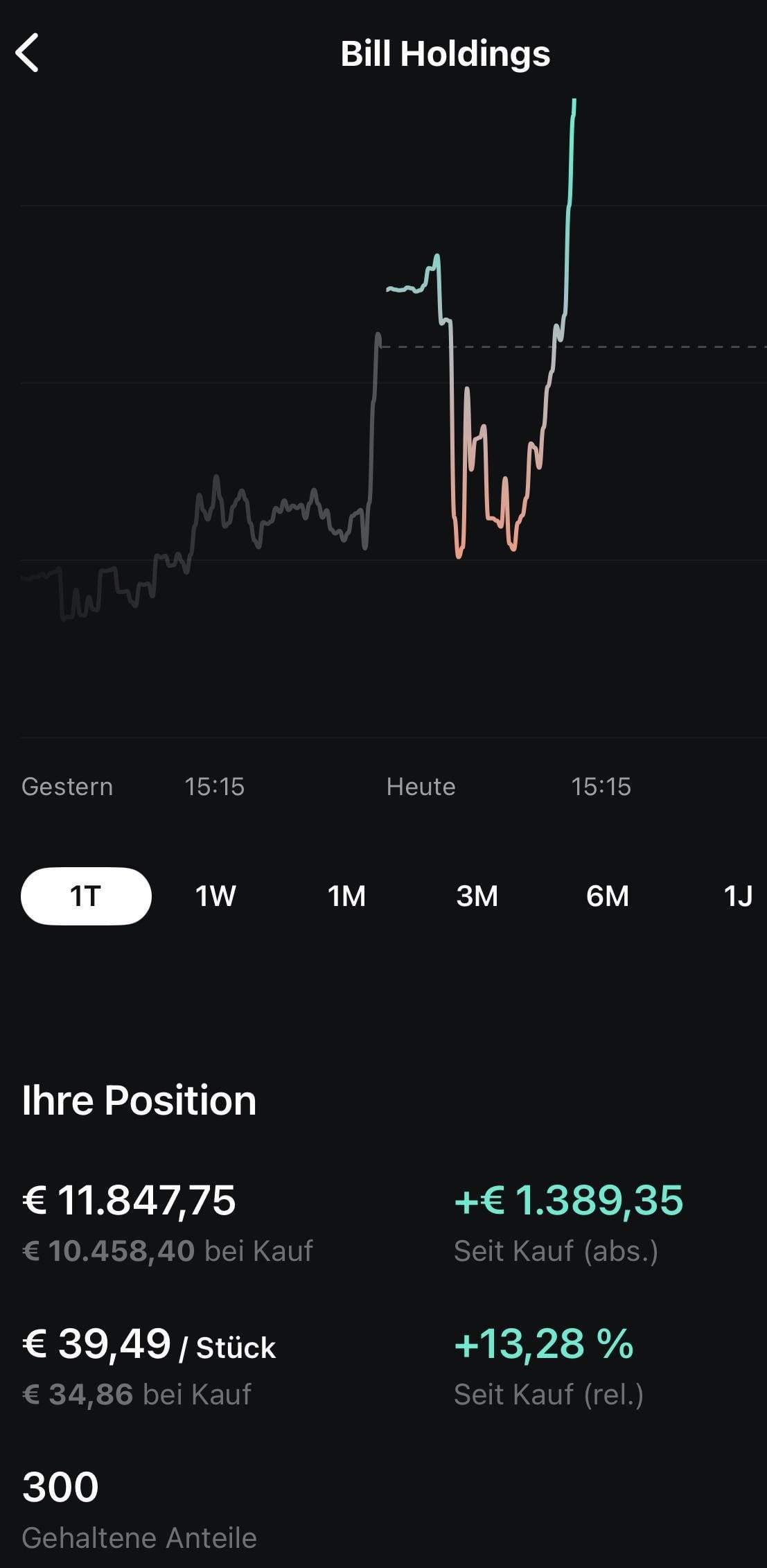 Kommentarbild
