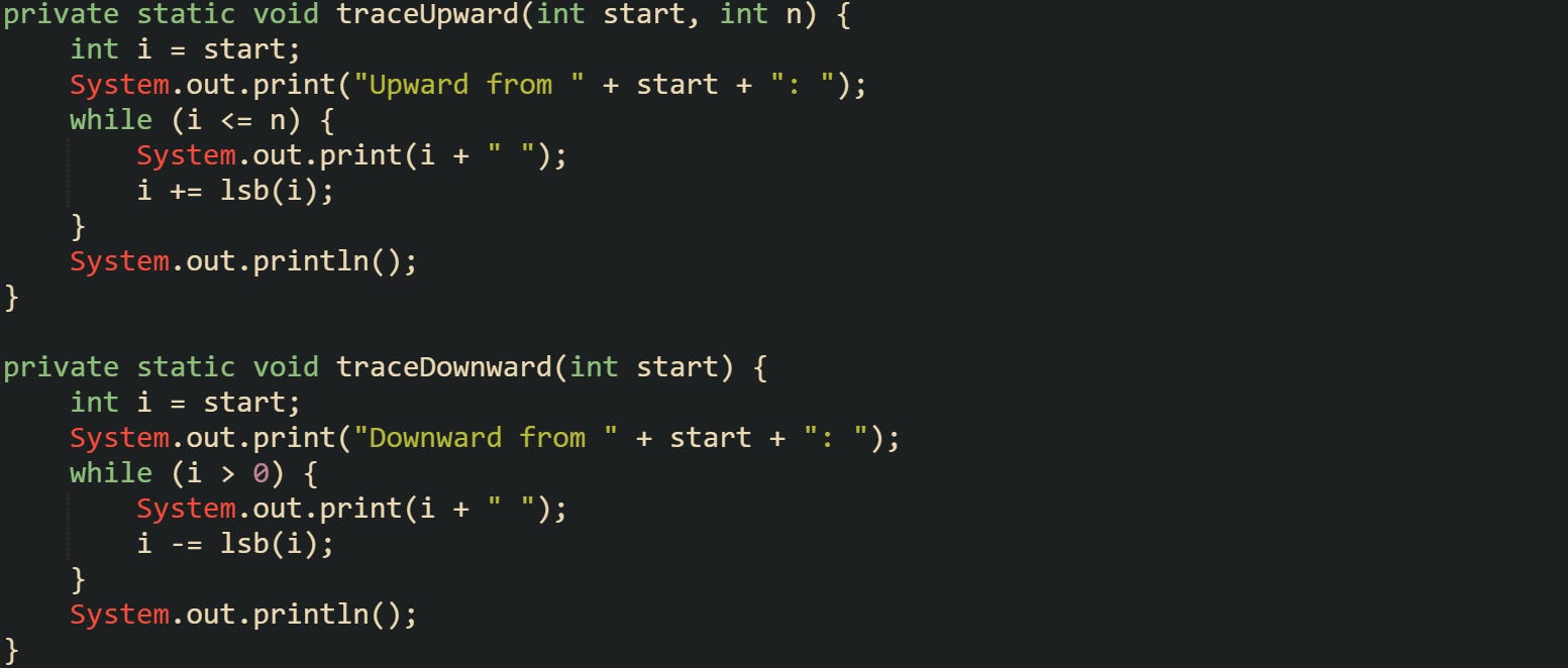 private static void traceUpward(int start, int n) {     int i = start;     System.out.print("Upward from " + start + ": ");     while (i <= n) {         System.out.print(i + " ");         i += lsb(i);     }     System.out.println(); }  private static void traceDownward(int start) {     int i = start;     System.out.print("Downward from " + start + ": ");     while (i > 0) {         System.out.print(i + " ");         i -= lsb(i);     }     System.out.println(); }