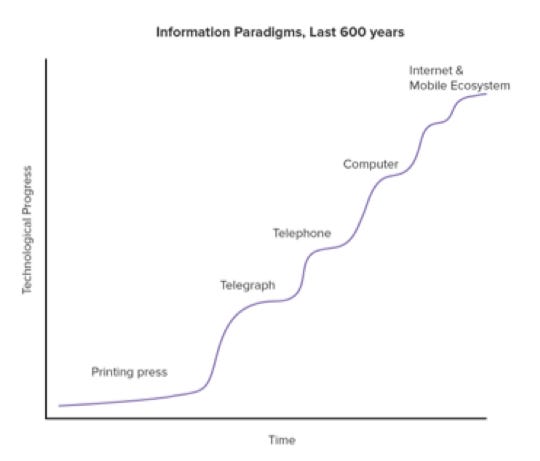 A Few Ideas from the Trenches — Part 2