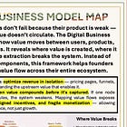 Digital Business Models for Founders: Why Value Fails to Circulate
