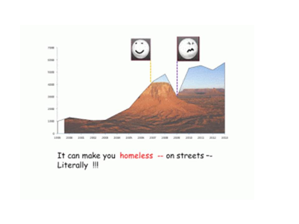 Slide3 Slide3