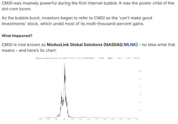 CMGI was insanely powerful during the first internet bubble. It was the poster child of the dot-com boom.  As the bubble burst, investors began to refer to CMGI as the 'can’t make good investments' stock, which undid most of its multi-thousand percent gains.  What Happened? CMGI is now known as ModusLink Global Solutions (NASDAQ:MLNK) – no idea what that means – and here’s its chart: