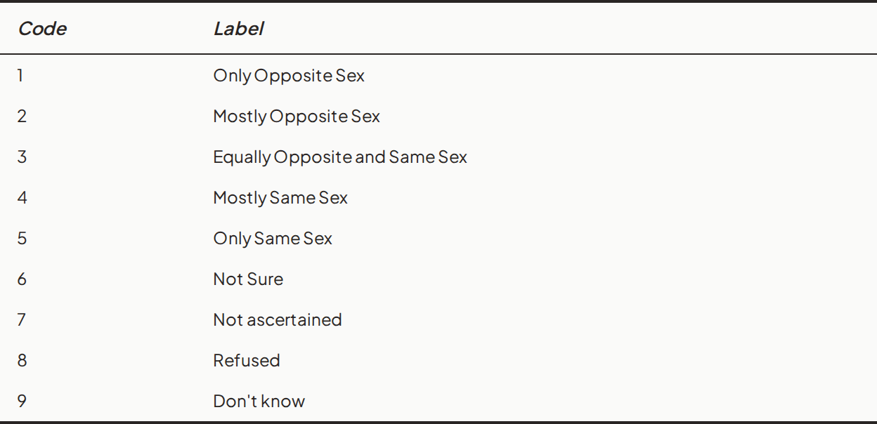 Table 5