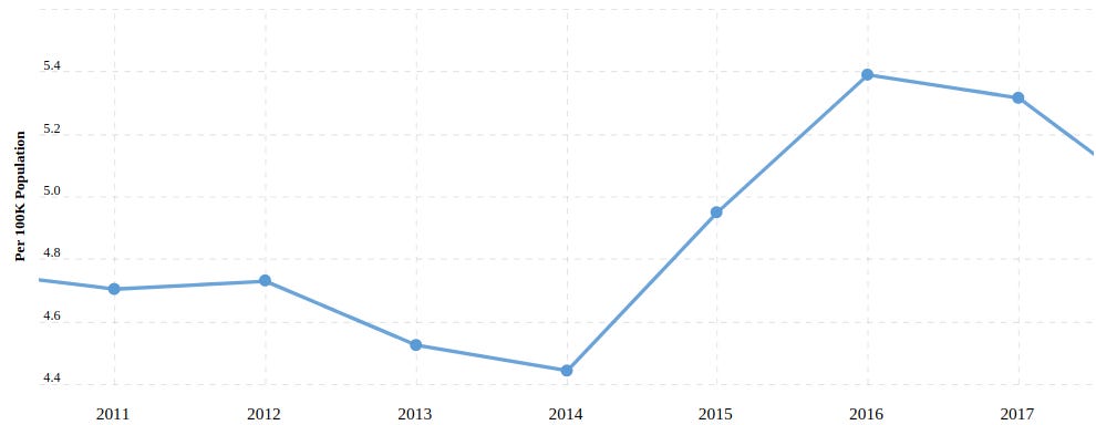 kriegman.substack.com