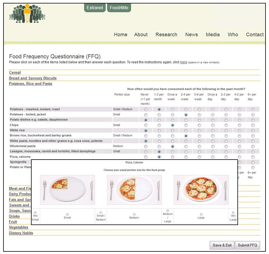 JMIR - Online Dietary Intake Estimation: The Food4Me Food Frequency  Questionnaire | Forster | Journal of Medical Internet Research