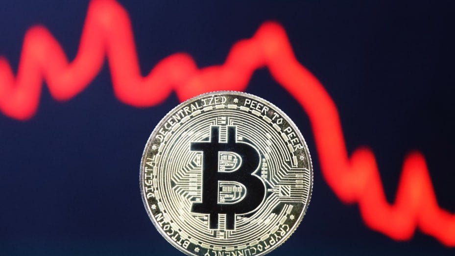 A worsening macroeconomic climate and the collapse of industry giants such as FTX and Terra have weighed on bitcoin's price this year.
