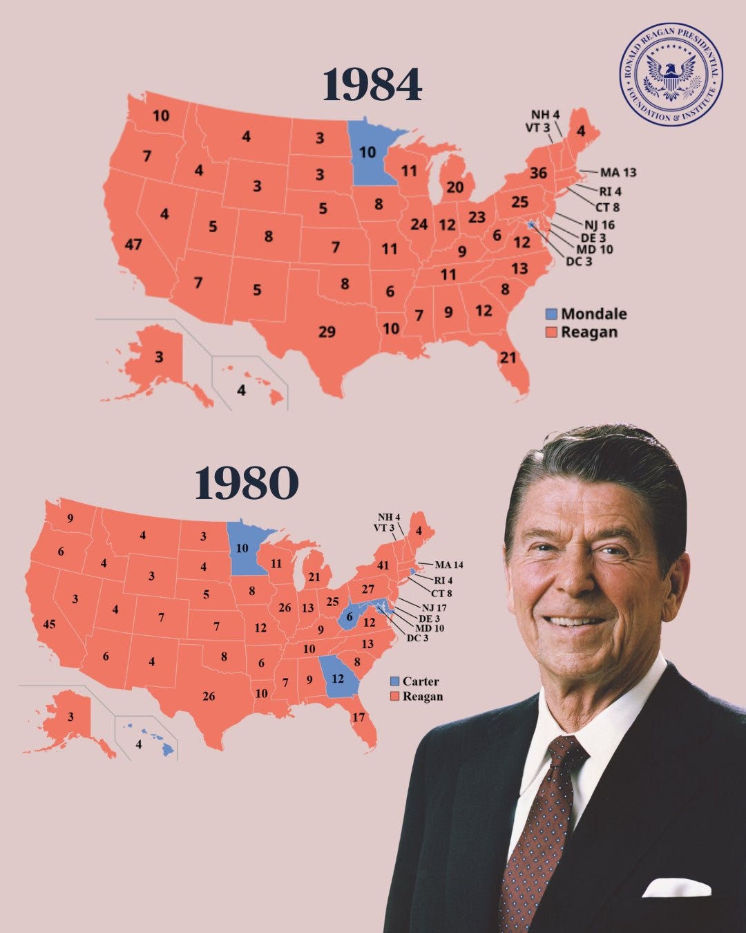 May be an illustration of map and text that says '10 1984 TINI 3 4 10 3 VT3 3 11 PSTTON ASTA 5 20 8 36 8 -ΜA 13 25 24 7 12 23 6 11 NJ 16 5 12 6 13 10 DC3 9 7 12 10 Mondale Reagan 21 1980 10 NH4 I3 45 21 -MA14 26 25 CT T8 12 12 VD 10 DE3 DE3 N17 DC3 10 13 10 12 Carter Reagan' May be an illustration of map and text that says '10 1984 TINI 3 4 10 3 VT3 3 11 PSTTON ASTA 5 20 8 36 8 -ΜA 13 25 24 7 12 23 6 11 NJ 16 5 12 6 13 10 DC3 9 7 12 10 Mondale Reagan 21 1980 10 NH4 I3 45 21 -MA14 26 25 CT T8 12 12 VD 10 DE3 DE3 N17 DC3 10 13 10 12 Carter Reagan'