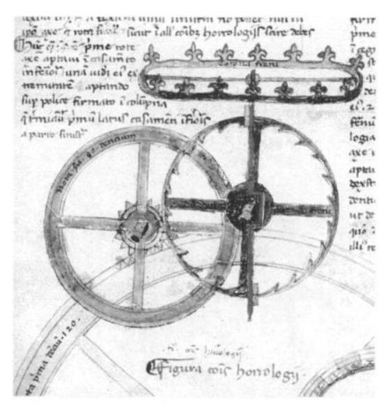 Technology Is a Double-Edged Sword: The Clock Edition