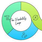 How I Built a Marketing System That Runs Itself