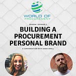 The AI Procurement Blueprint