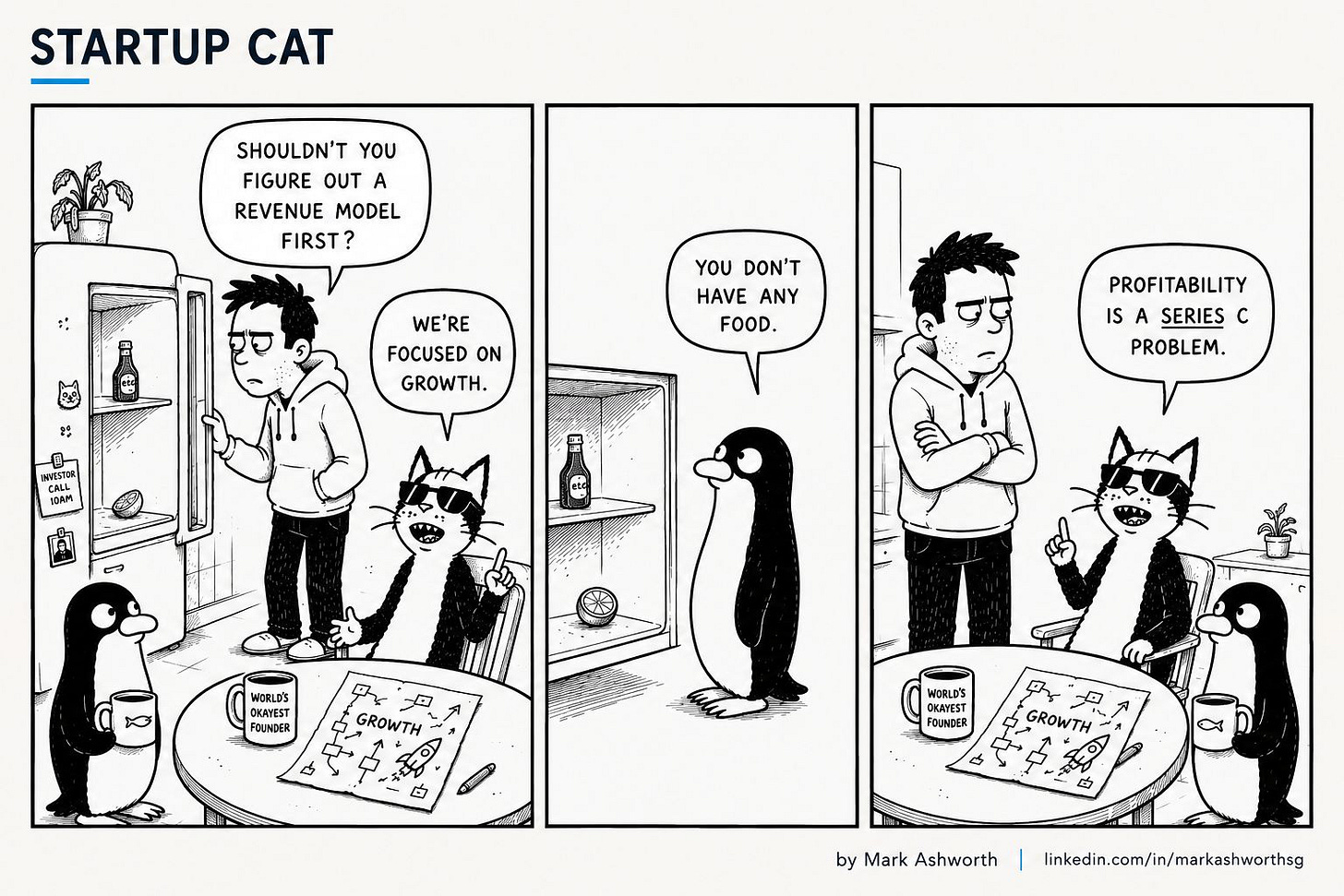Saturday — Startup Katt comic Saturday — Startup Katt comic