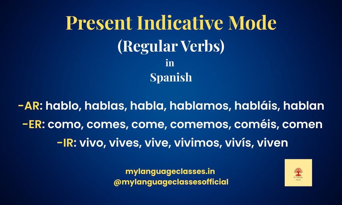Infographic showing Spanish present indicative regular verb endings with examples: -AR verbs (hablo, hablas, habla, hablamos, habláis, hablan), -ER verbs (como, comes, come, comemos, coméis, comen), -IR verbs (vivo, vives, vive, vivimos, vivís, viven). Title: Present Indicative Mode (Regular Verbs) in Spanish. Source: mylanguageclasses.in @mylanguageclassesofficial. Infographic showing Spanish present indicative regular verb endings with examples: -AR verbs (hablo, hablas, habla, hablamos, habláis, hablan), -ER verbs (como, comes, come, comemos, coméis, comen), -IR verbs (vivo, vives, vive, vivimos, vivís, viven). Title: Present Indicative Mode (Regular Verbs) in Spanish. Source: mylanguageclasses.in @mylanguageclassesofficial.