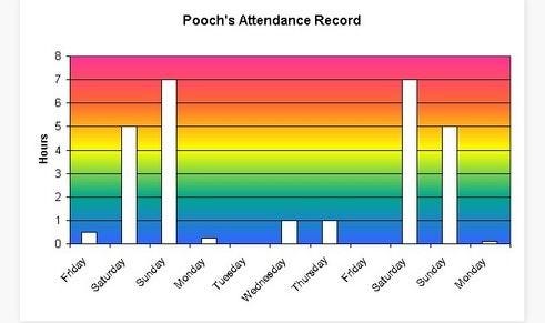 2006 world cup attendence record 2006 world cup attendence record