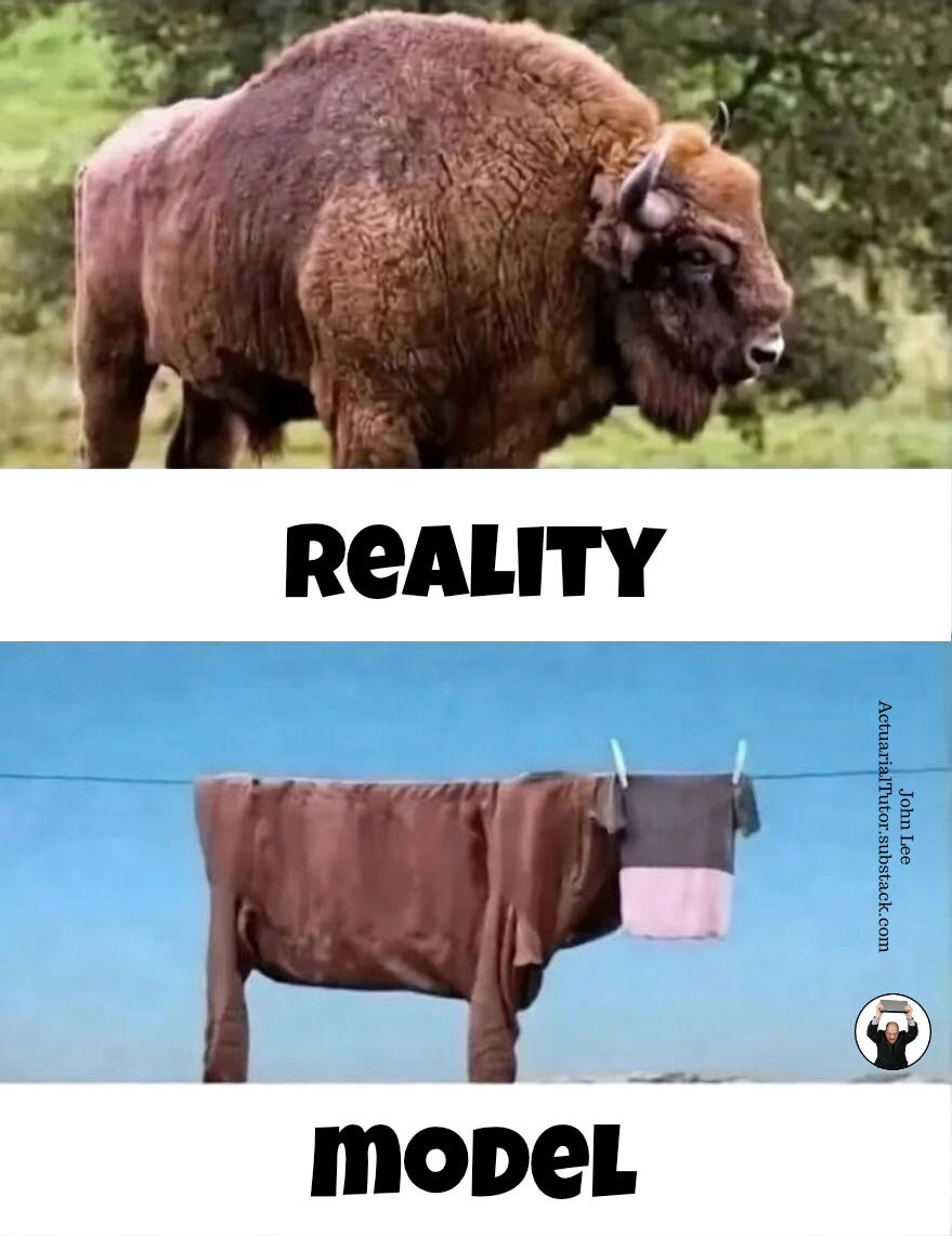 Reality vs whatever we do