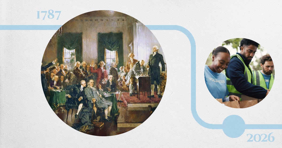 A timeline showing the founders on one end and a group of volunteers on the other