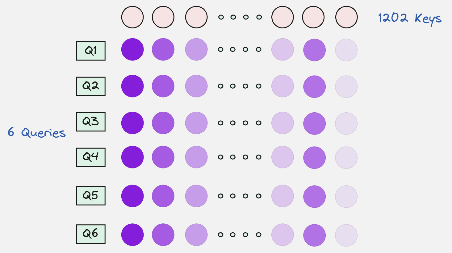 How does ACT (Action Chunking with Transformers) actually work?