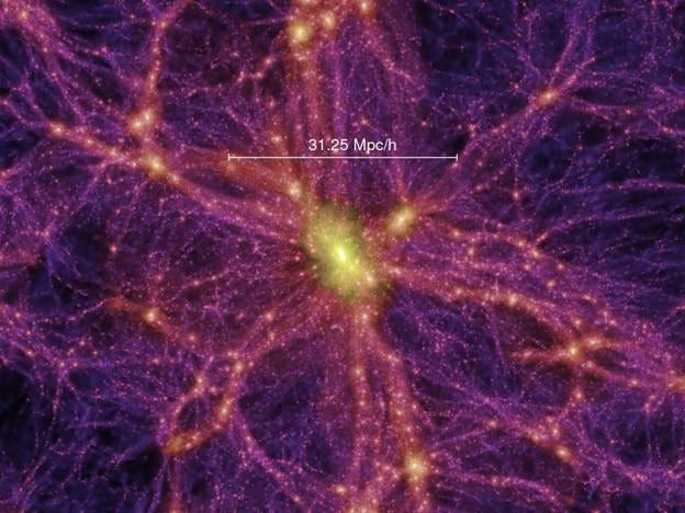 Illuminating the Void: Astronomers Observe Cosmic Web Filament ...