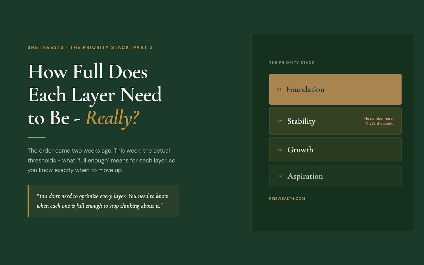 A FemWealth hero image titled "How Full Does Each Layer Need to Be - Really?" with a pull quote about not needing to optimize every layer, and a Priority Stack diagram showing four layers: Foundation, Stability (with a callout reading "No number here, that's the point"), Growth, and Aspiration.