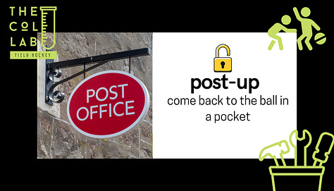 Reminders of the tools they have to beat a man-to-man defense