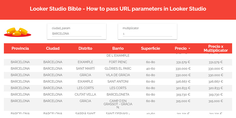 looker studio url parameter big one table two input boxes